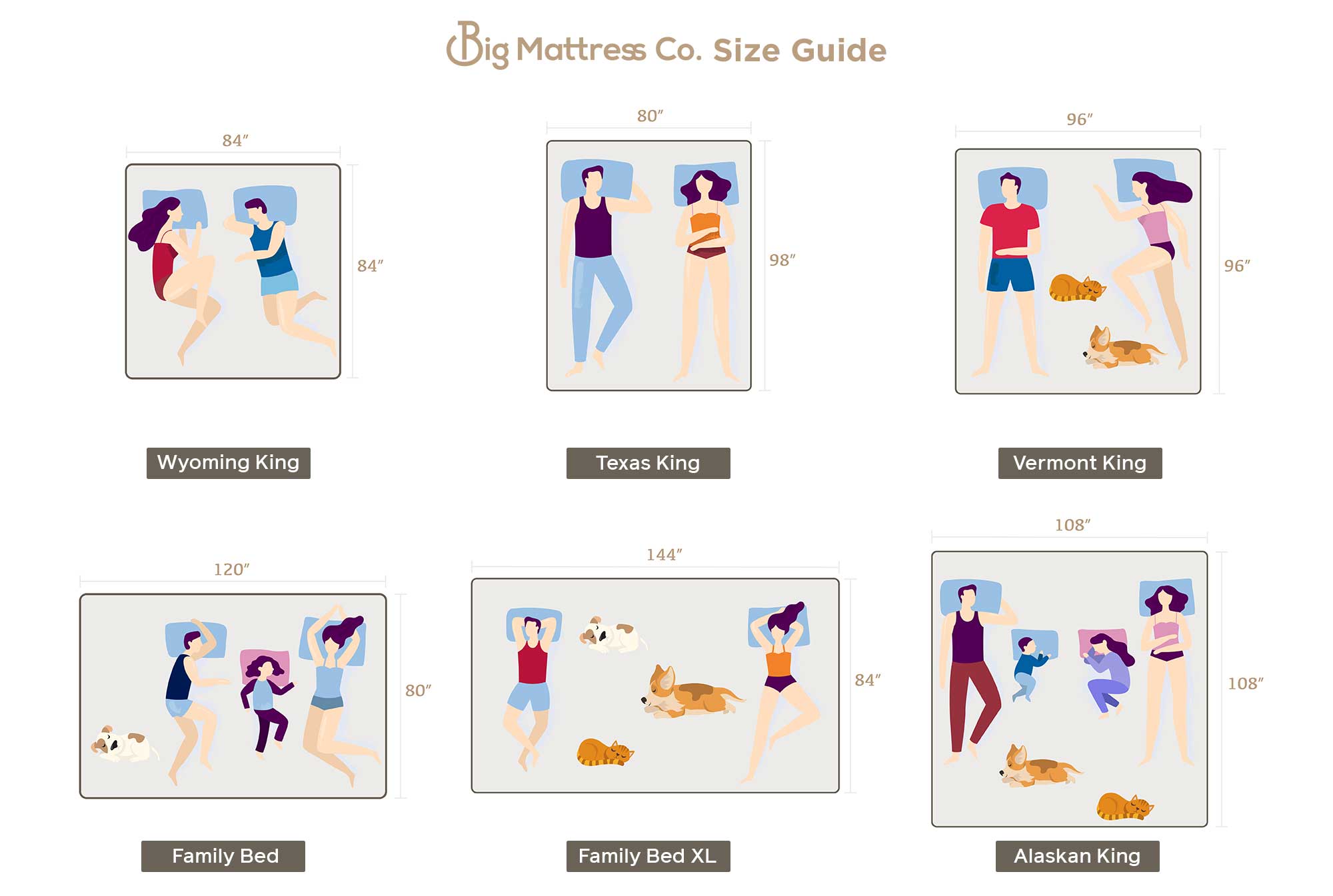 Oversized Mattress Size Guide | Big Mattress Co.®