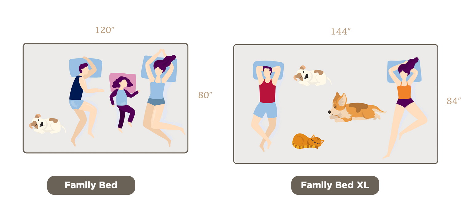 Sizing Guides Big Mattress Co.