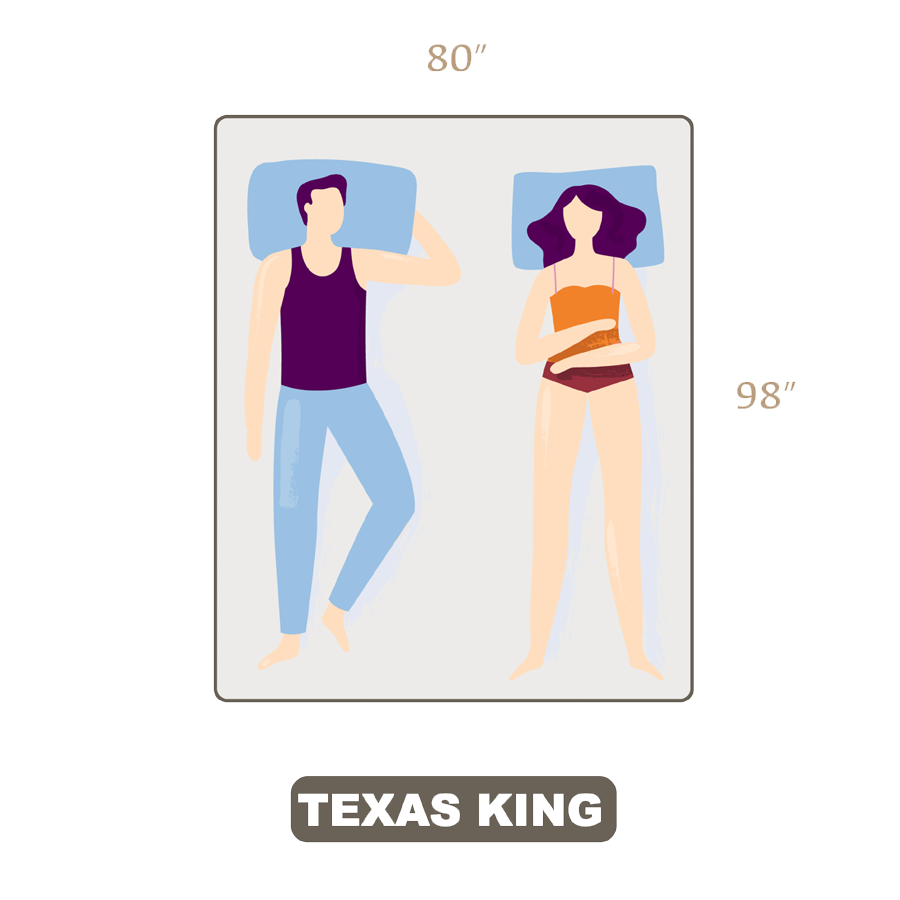 Texas King Bed Size Guide – Big Mattress Co.