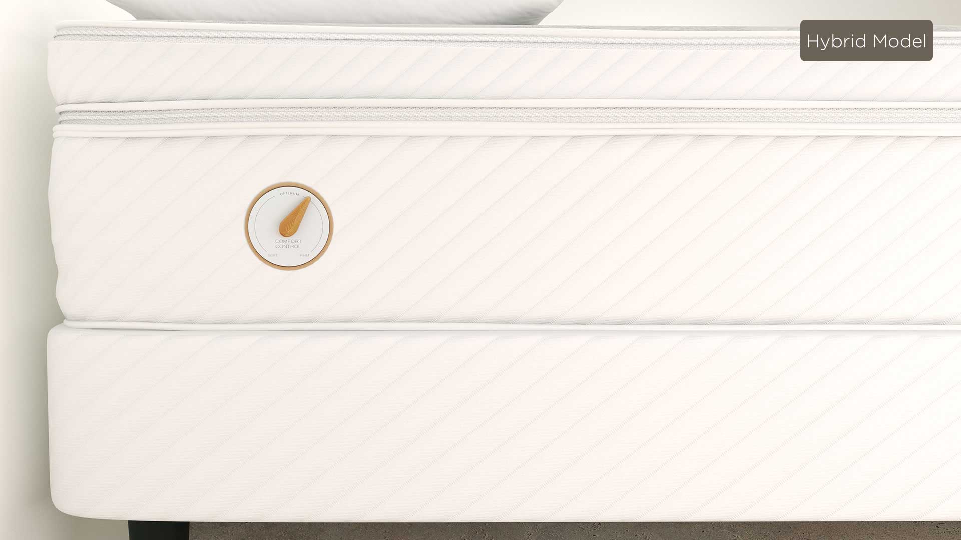 Big Mattress Co. Classic Mattress