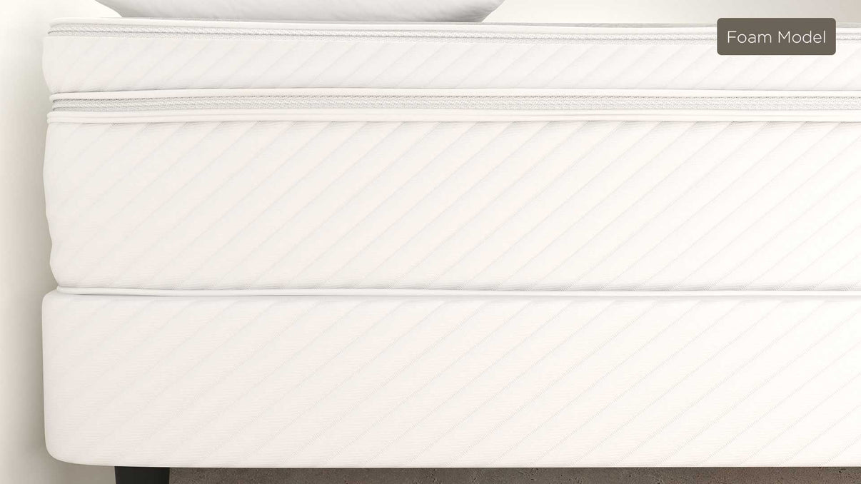 Big Mattress Co. Classic Mattress